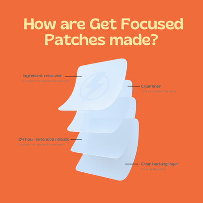 Get focused patches