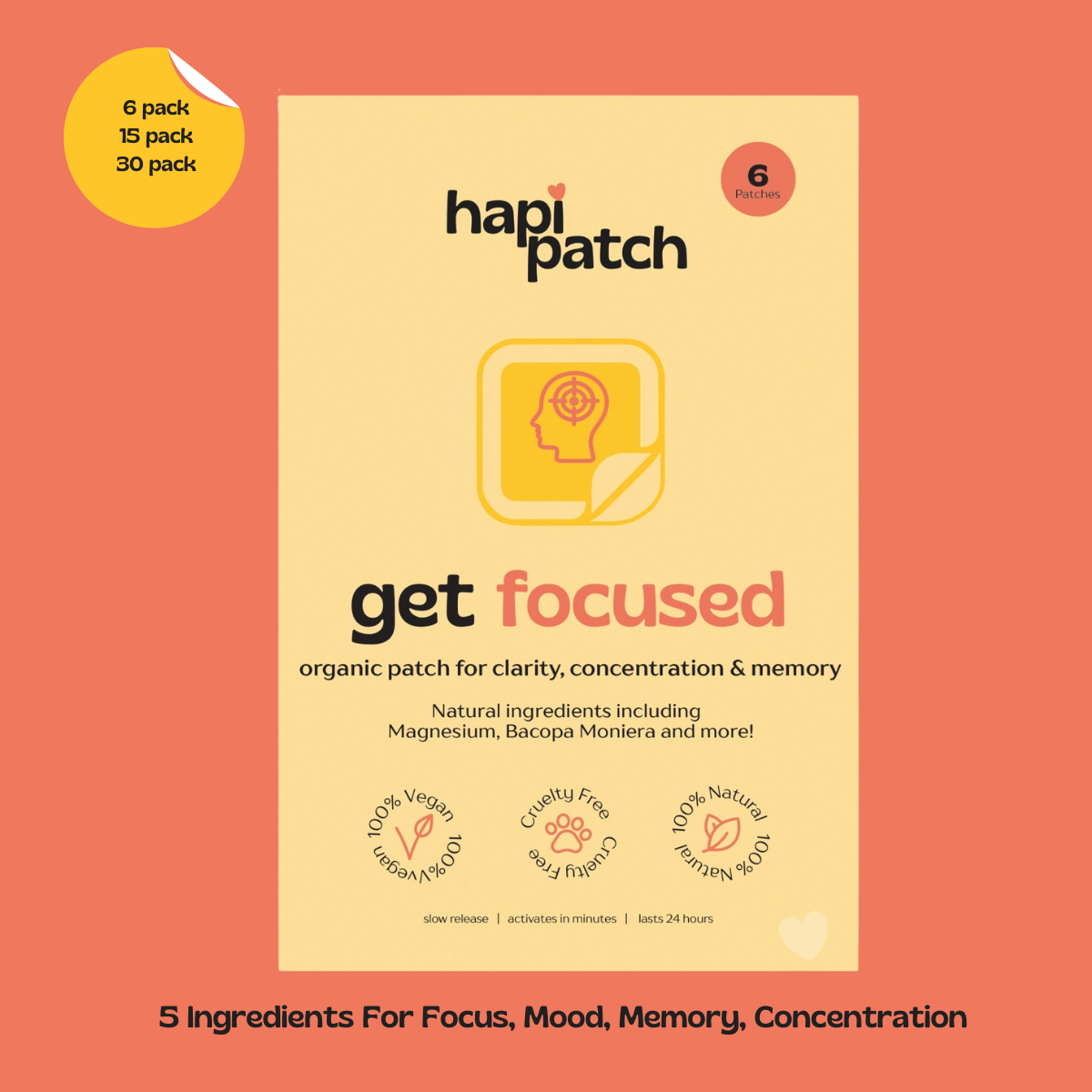 Get focused patches