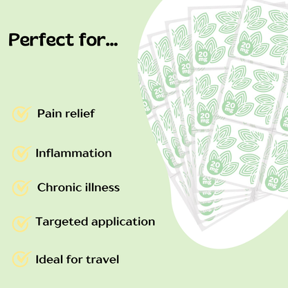 Recover-ease Joint Care Patch (20mg)