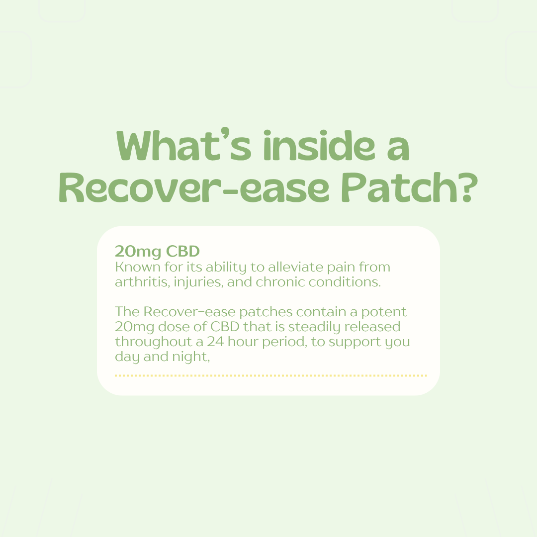Recover-ease Patch (20mg)