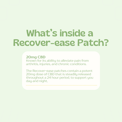 Recover-ease Patch (20mg)