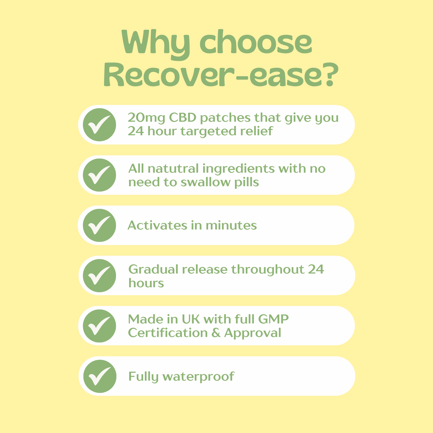 Recover-ease Patch (20mg)