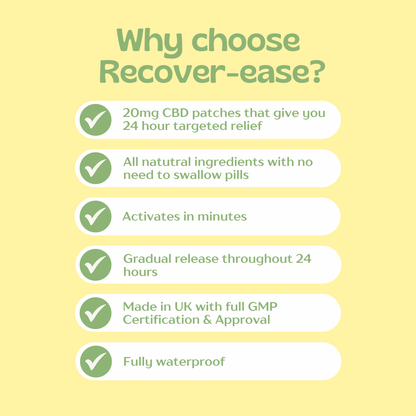 Recover-ease Patch (20mg)