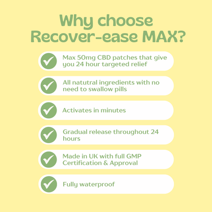 Recover-ease CBD Patch (MAX strength)