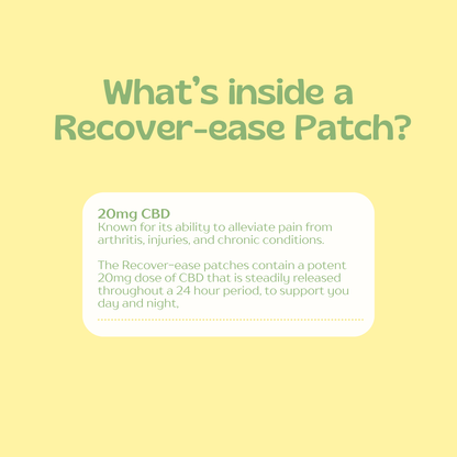 Recover-ease Patch (20mg)