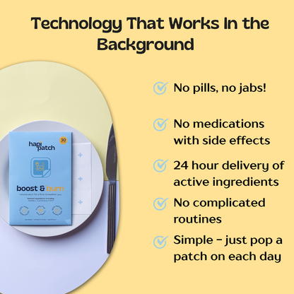 Boost & Burn Patches
