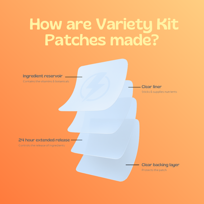 The Vitamin Patch Variety Kit- Save £20!
