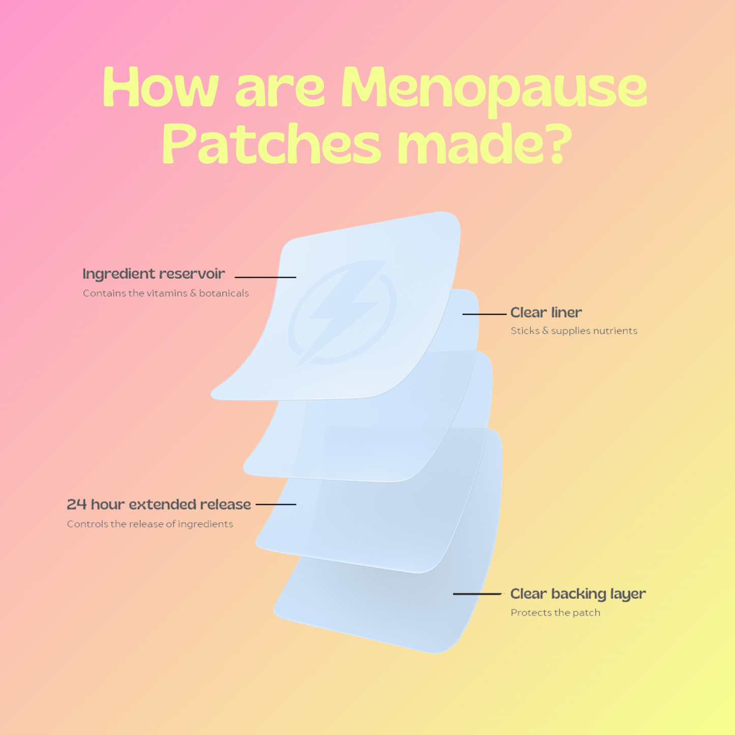 Menopause Balance Bundle - Save over £50!