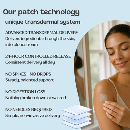 The Vitamin Patch Variety Kit- Save £20!