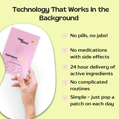 Hormone Balance Patches