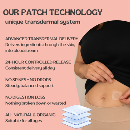 Energy Boost Patches