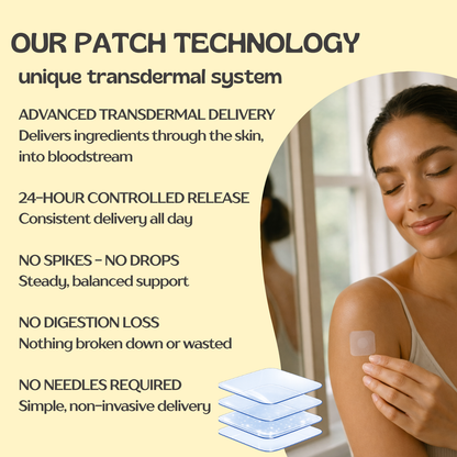 The Vitamin Patch Variety Kit- Save £20!