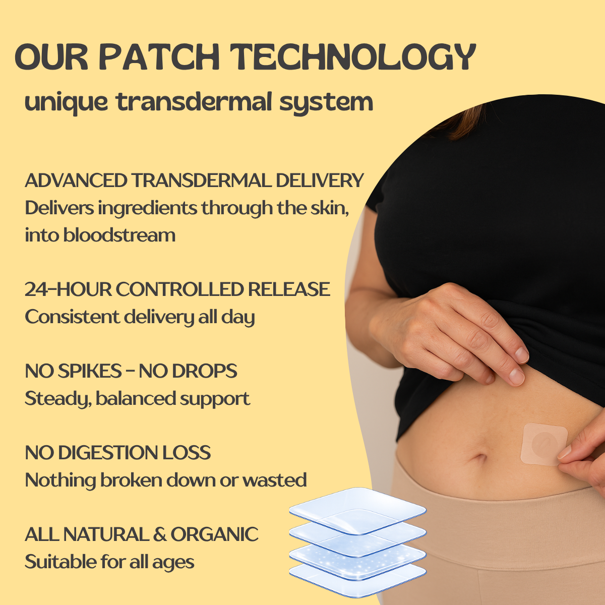 Boost & Burn Patches