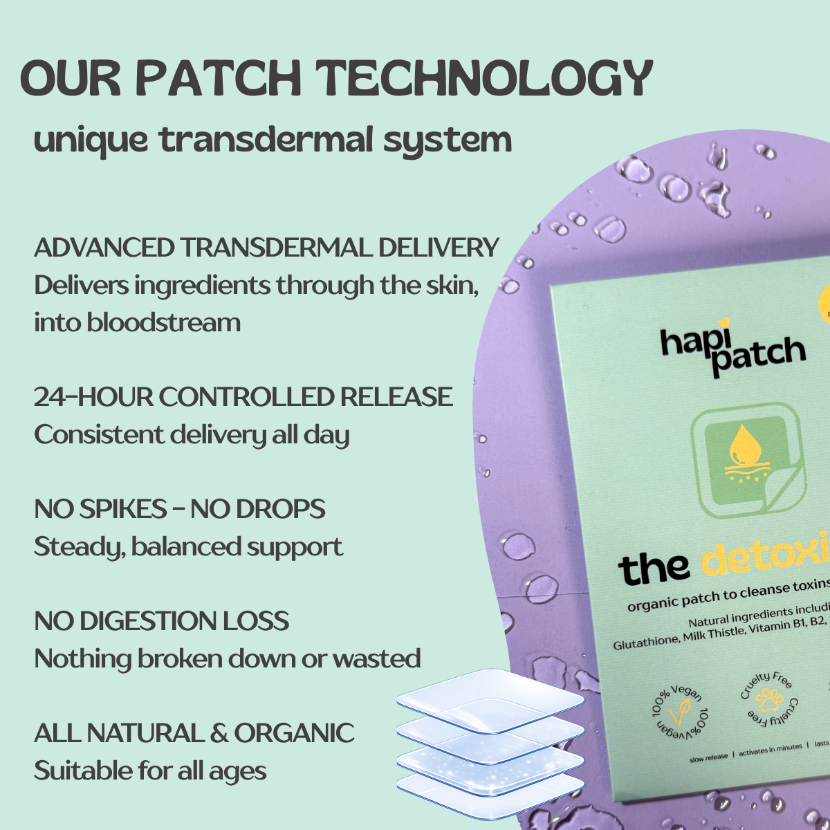 The Foot Detox Patch
