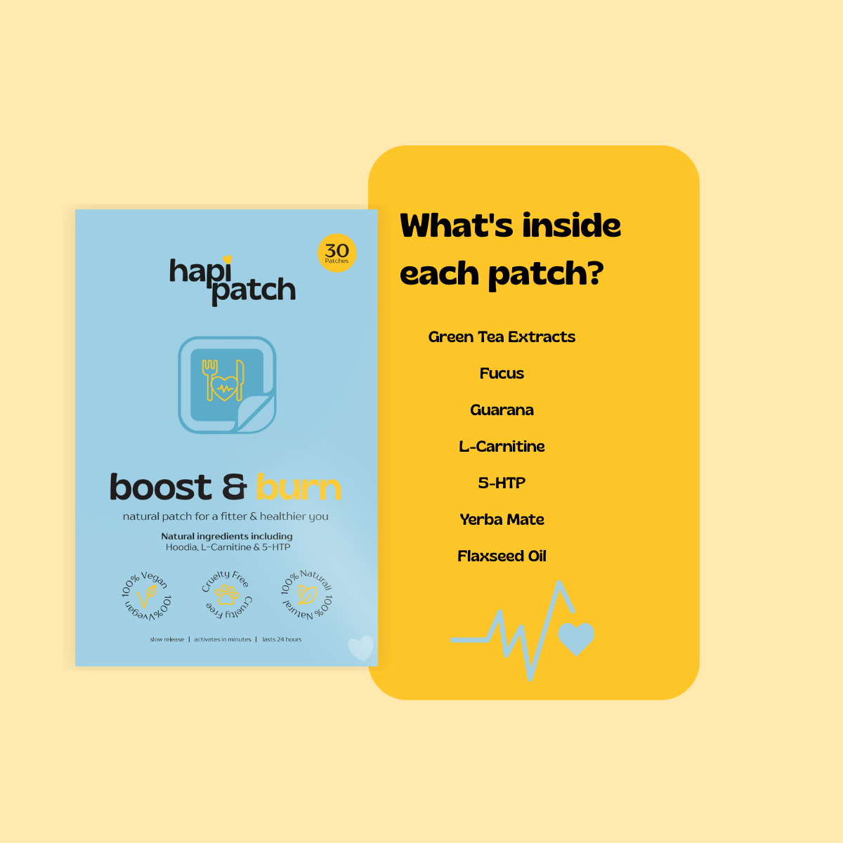 Boost & Burn Patches