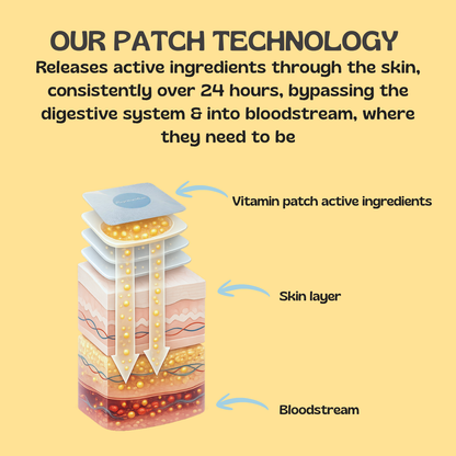 Boost & Burn Patches