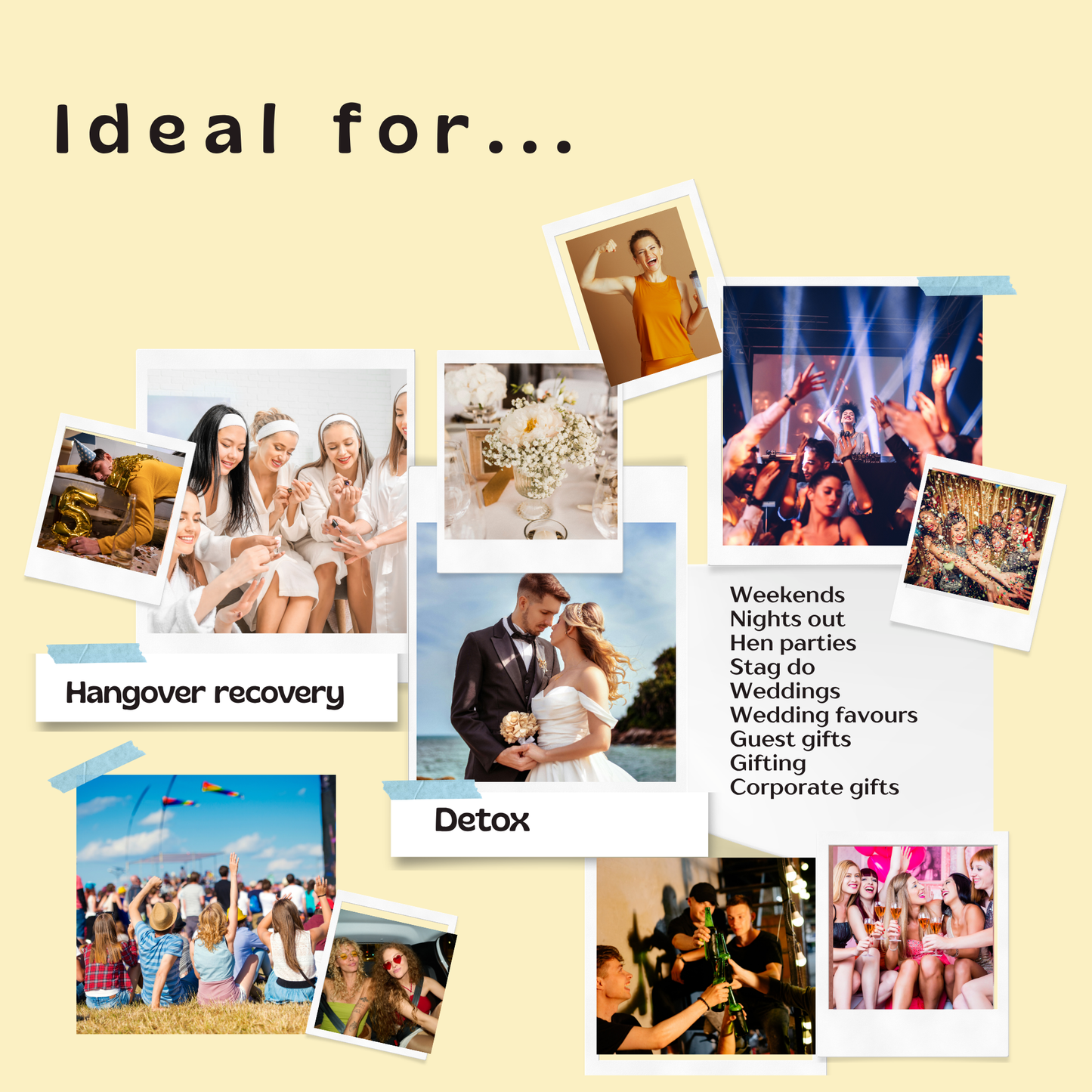 Collage of photos and text on a yellow background, indicating uses for the product or service.