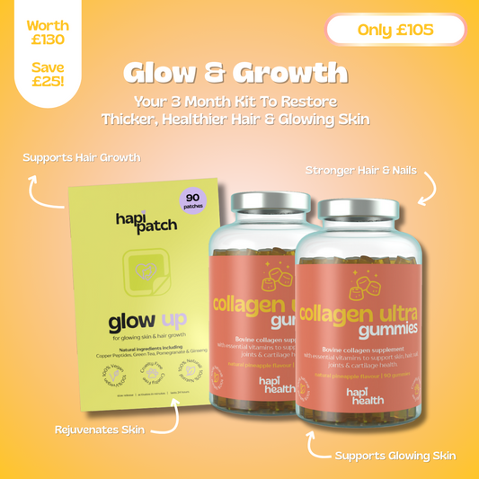 Glow & Growth Restore Kit