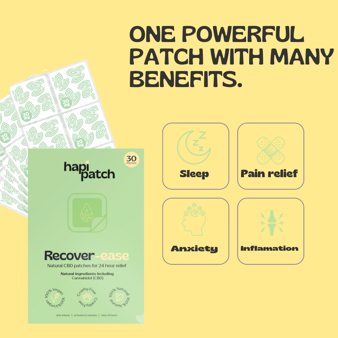 Recovery Patch Recover-ease Patches 20mg | HapiPatch.com
