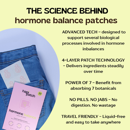 Hormone Balance Patches