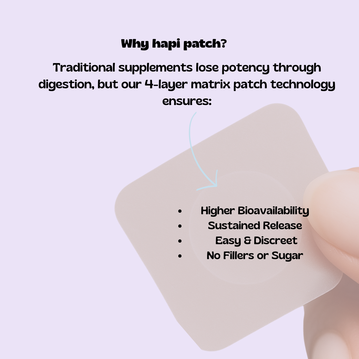 Easee Sleep Patches